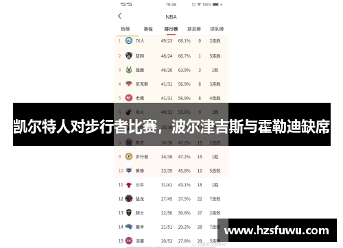 凯尔特人对步行者比赛，波尔津吉斯与霍勒迪缺席